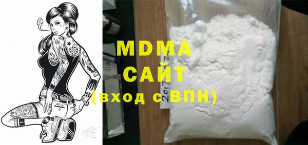 ПСИЛОЦИБИНОВЫЕ ГРИБЫ Арсеньев